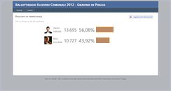 Desktop Screenshot of elezioni.lucabarbi.net