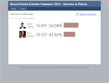 Tablet Screenshot of elezioni.lucabarbi.net